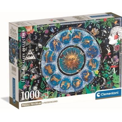 Astrologische Karte
