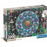 Astrologische Karte