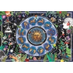 Astrologische Karte