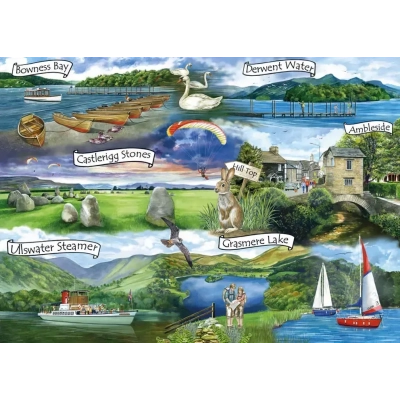 Natur vom Lake District