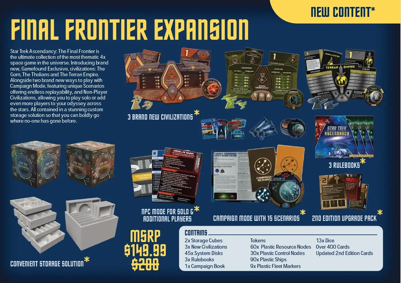 Star Trek Ascendancy - The Final Frontier - Expansion - EN