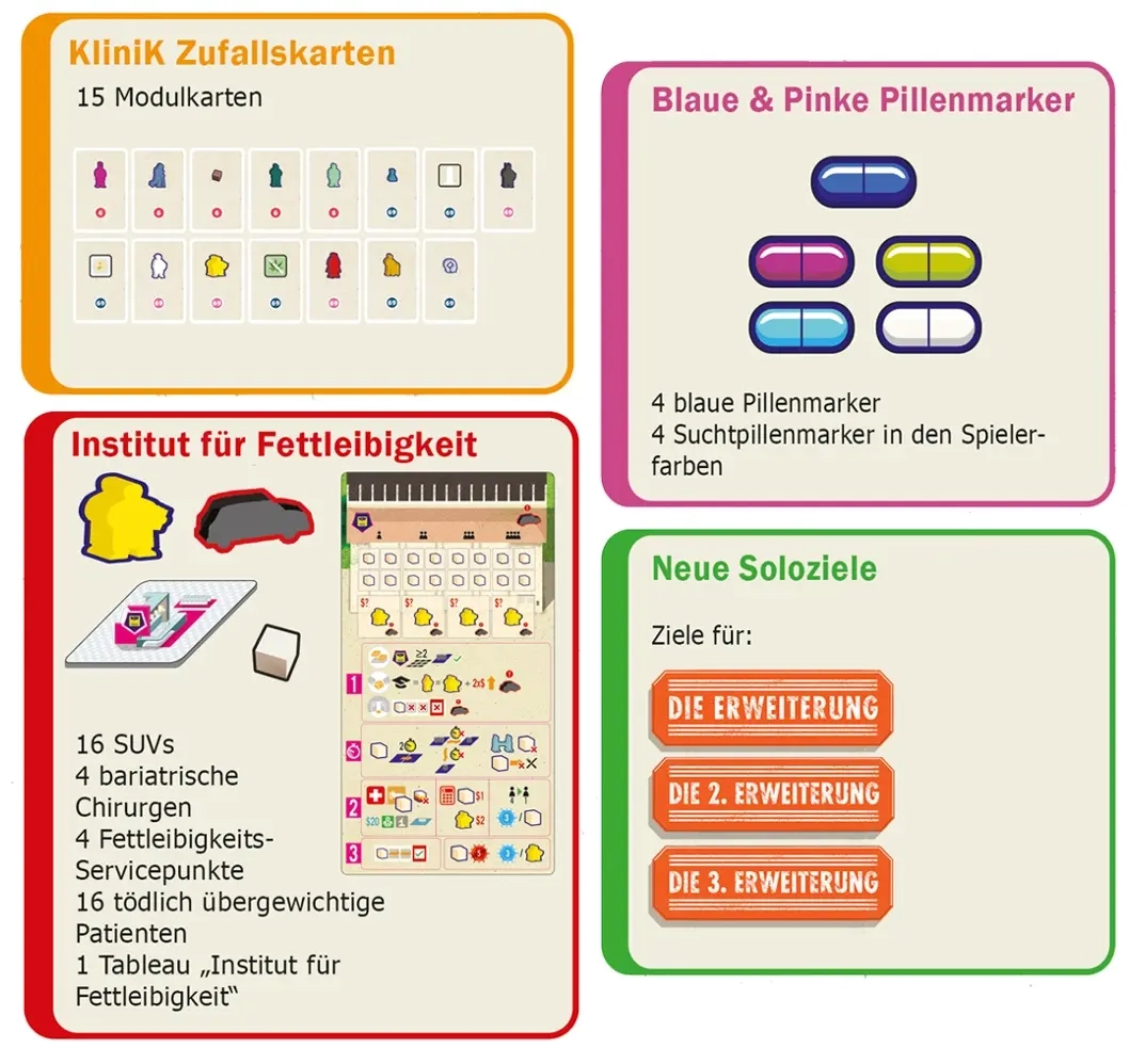 Klinik: Deluxe-Edition - Die 69. Erweiterung (Pink)