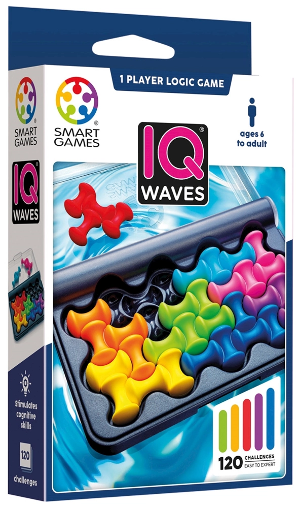 IQ Waves - EN
