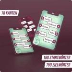Komm zum Punkt. – Das Wort ist das Ziel!
