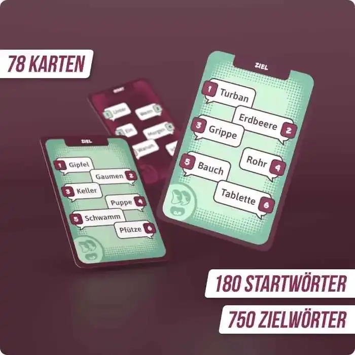 Komm zum Punkt. – Das Wort ist das Ziel!