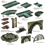 Maladum - Dungeons of Enveron - Ravenskeep Sewers - EN