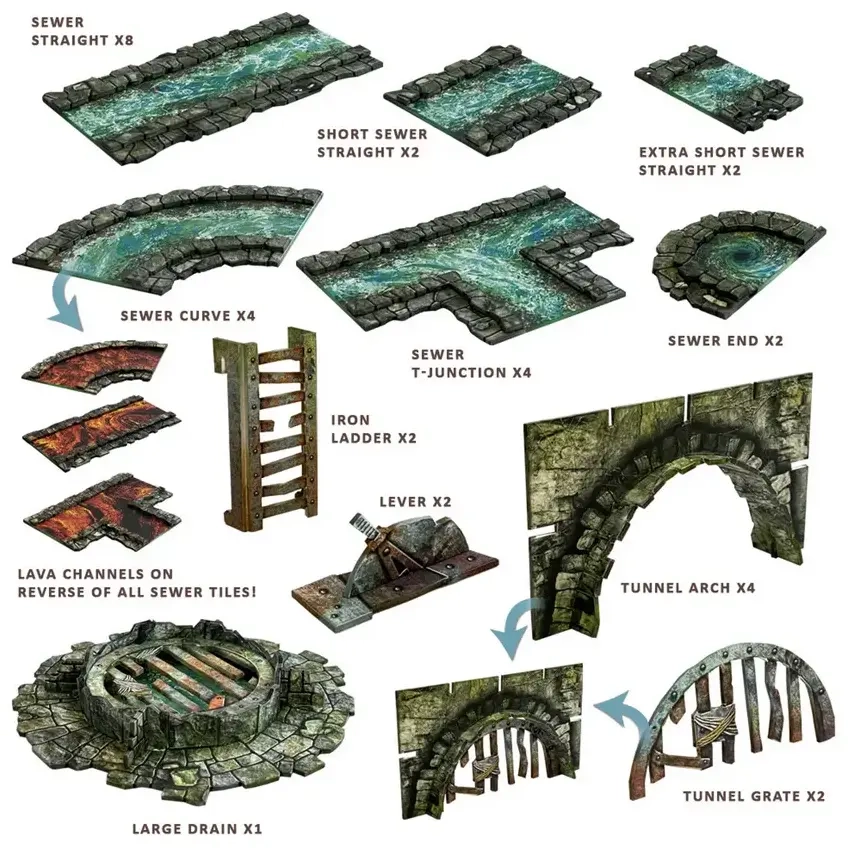 Maladum - Dungeons of Enveron - Ravenskeep Sewers - EN