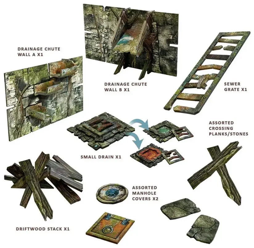 Maladum - Dungeons of Enveron - Ravenskeep Sewers - EN