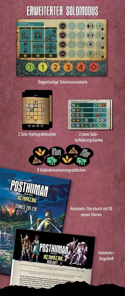 Posthuman Saga - Heimkehr Erweiterung - DE