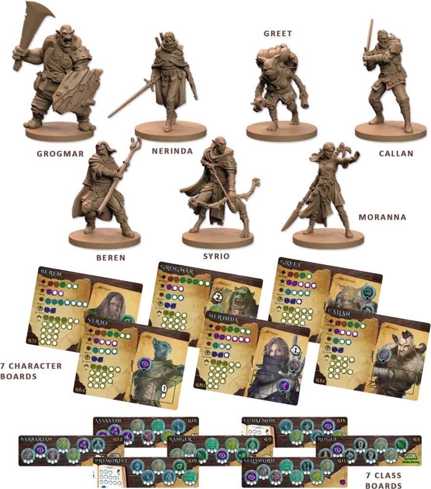 Maladum Dungeons of Enveron Starter Set - DE