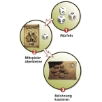 Würfelhelden