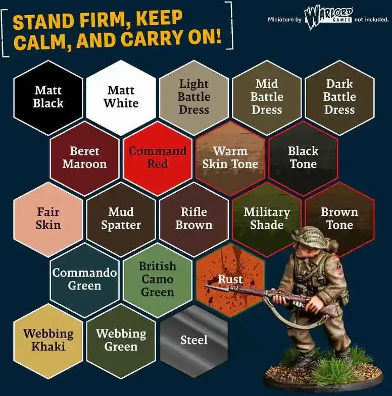 The Army Painter - Warpaints Historical WWII British Paint Set