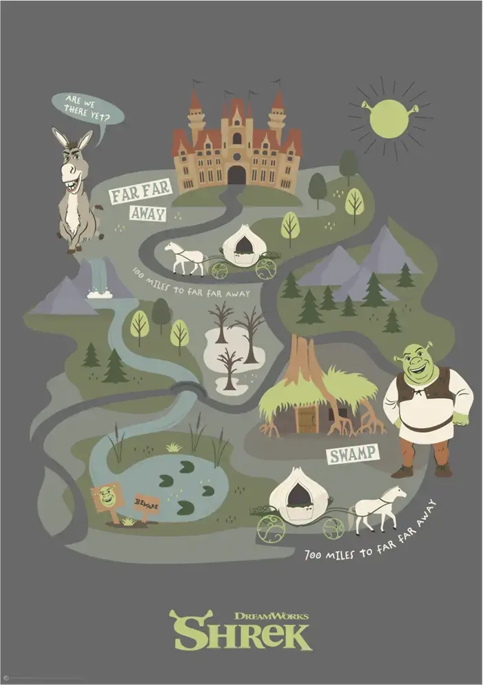 Shrek ‘Journey to Far Far Away’ Art Print