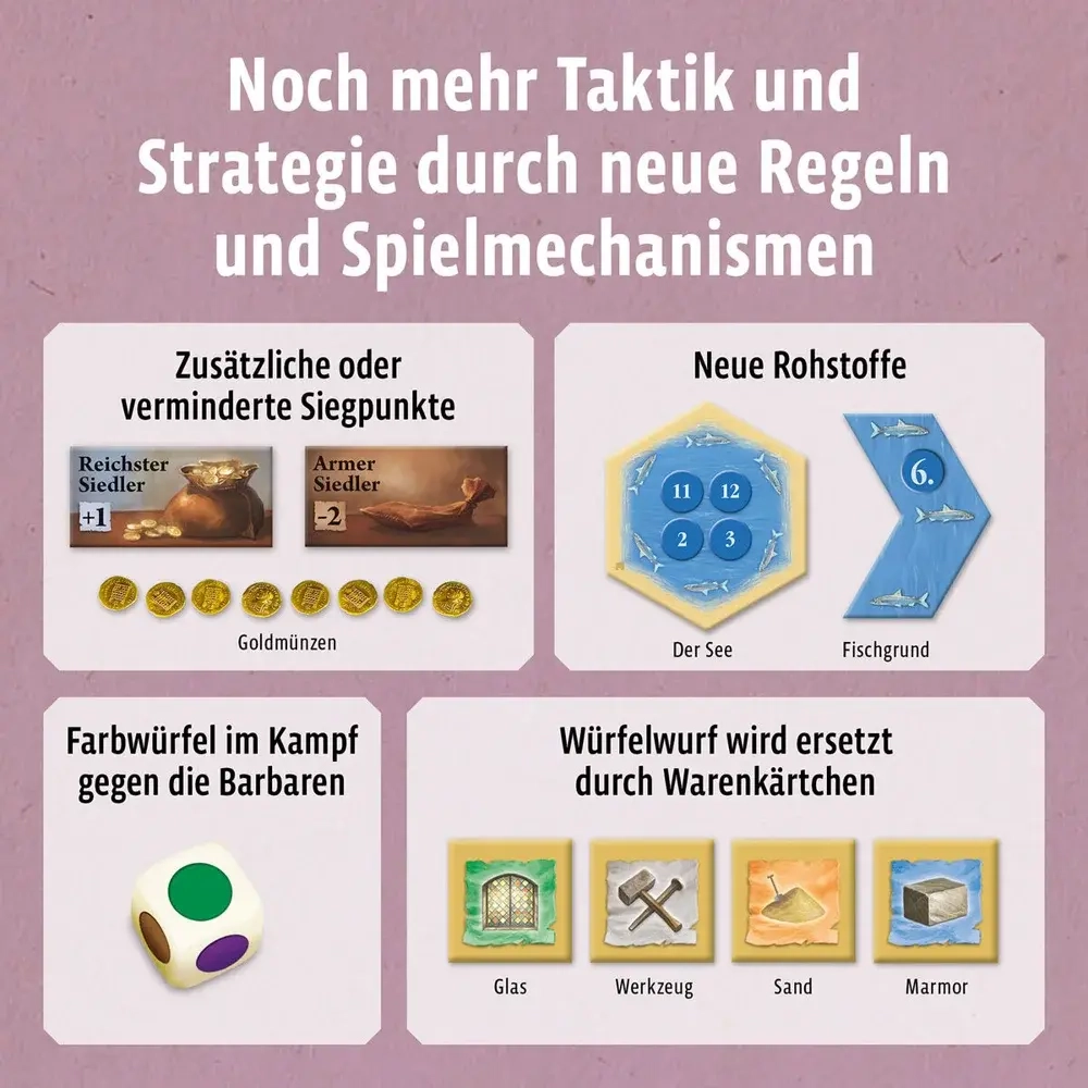 Catan | Händler & Barbaren - Erweiterung
