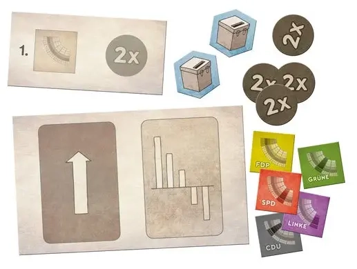 Die Macher - DE