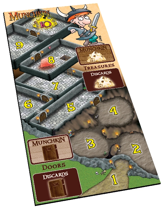 Munchkin Big Box - EN