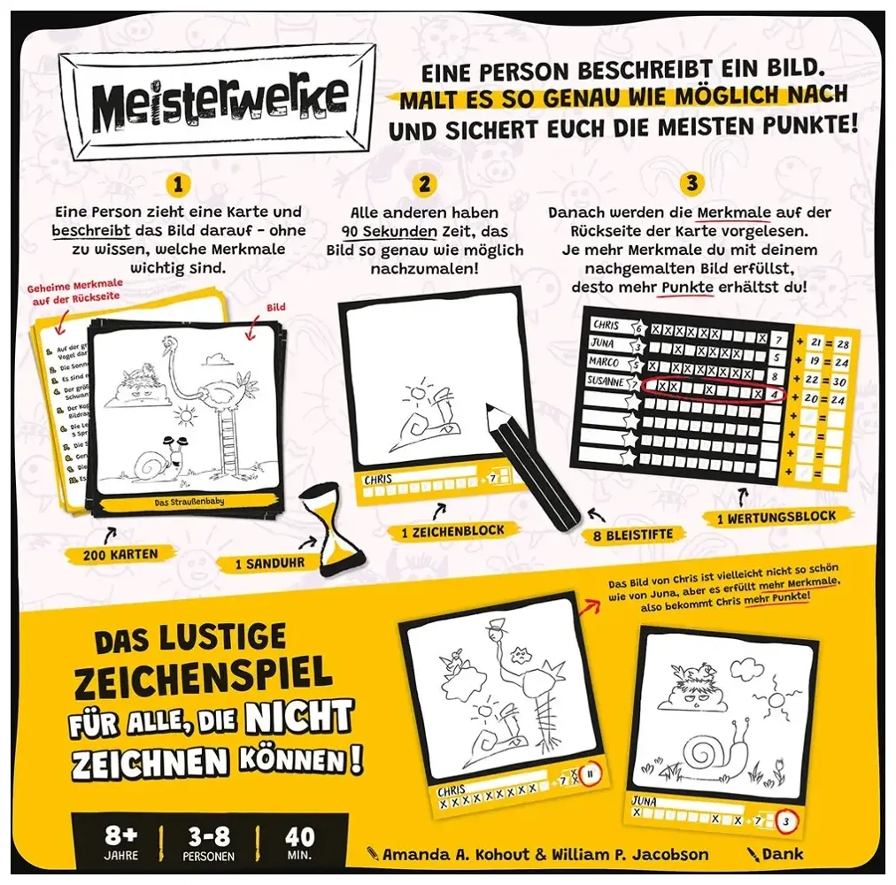 Meisterwerke - DE
