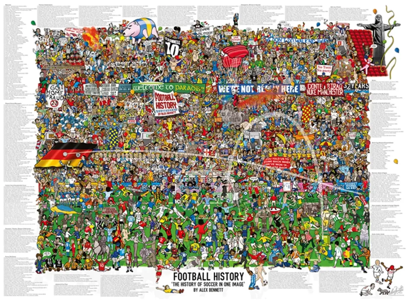 Football History