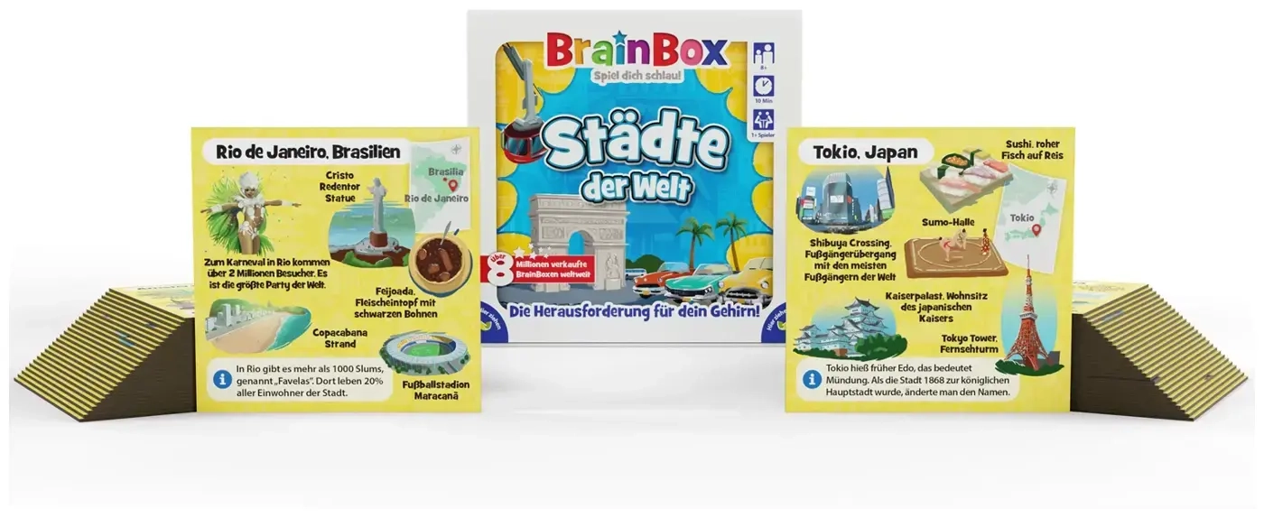 Städte der Welt