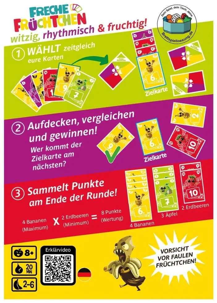 Freche Früchtchen