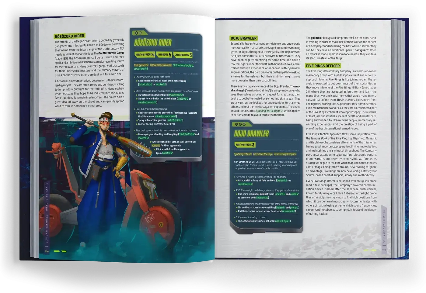 Tokyo Otherscape RPG Setting Book - EN