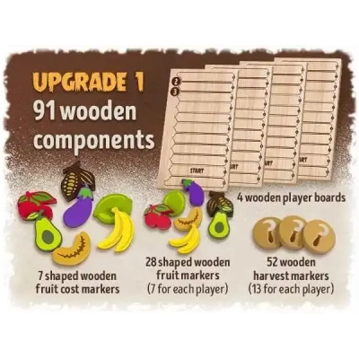Click a Tree - Upgrade Wood