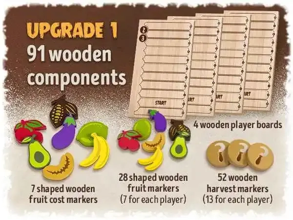 Click a Tree - Upgrade Wood