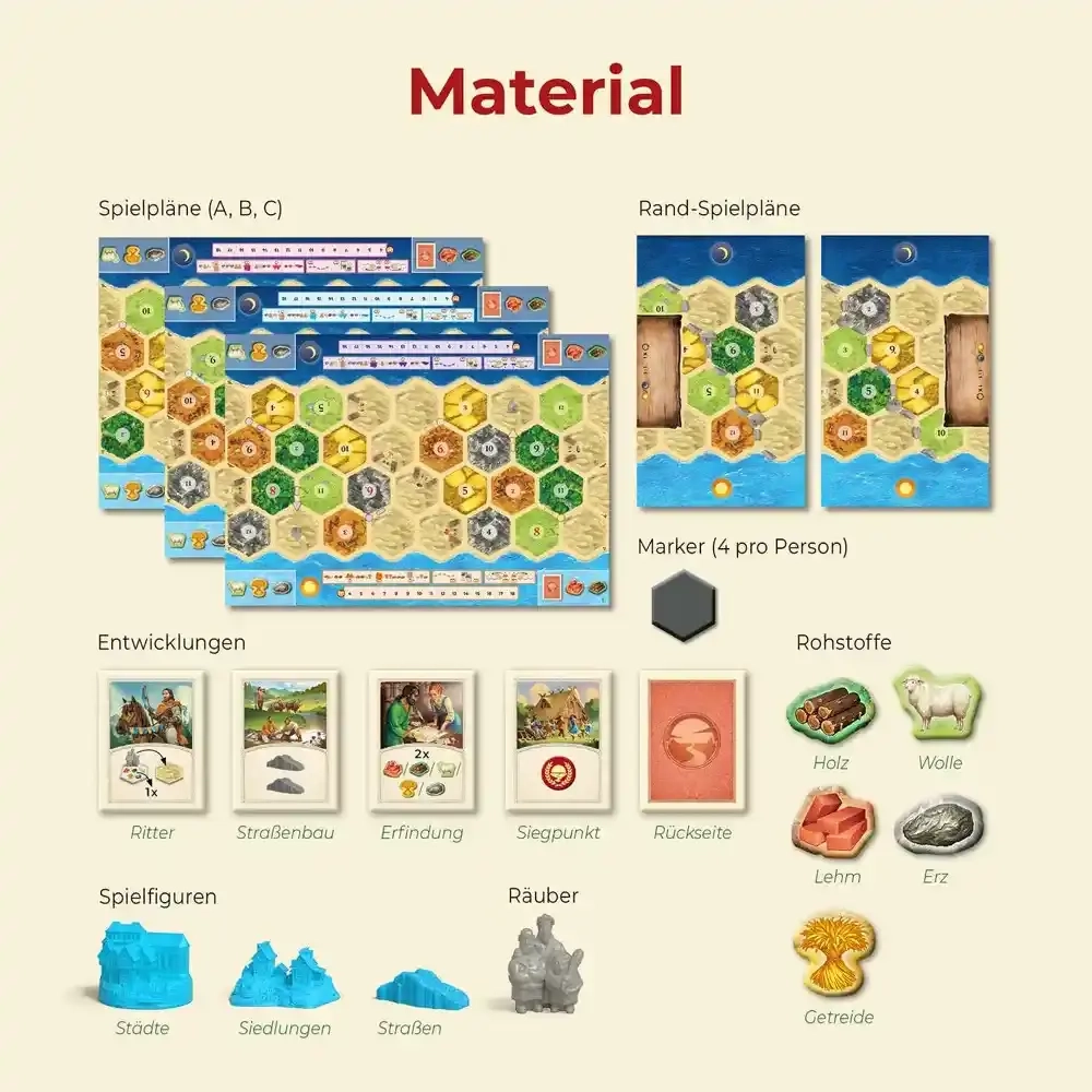 Catan – Connect