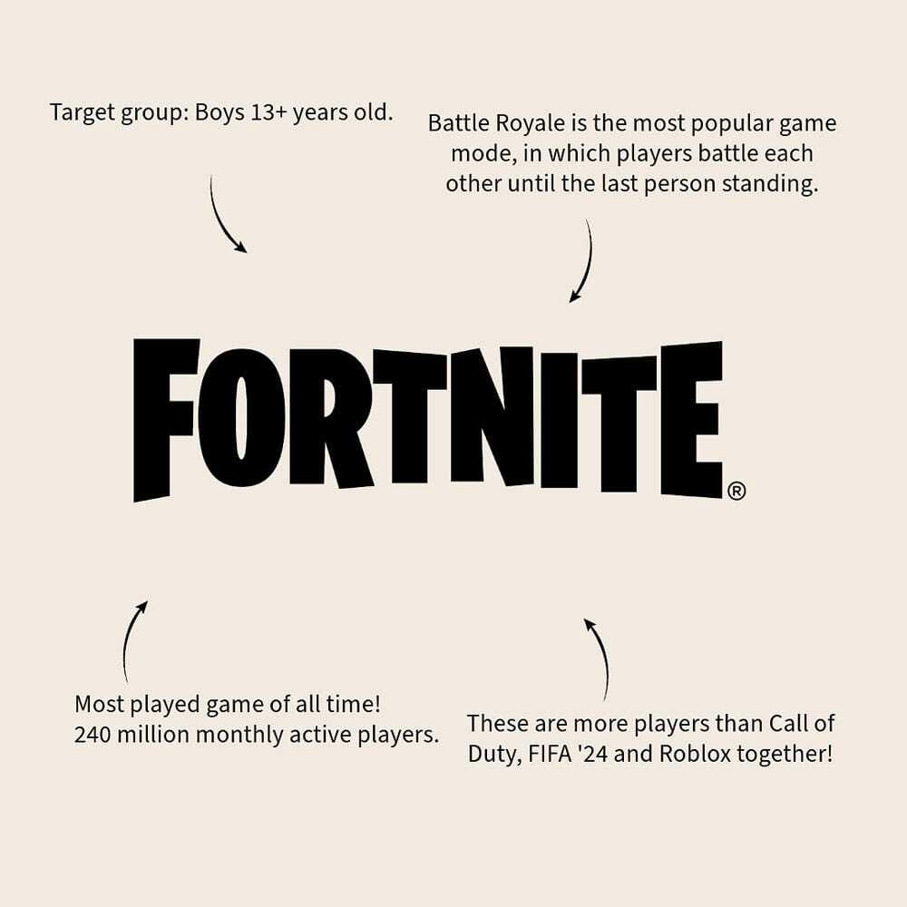 Fortnite Rucksack Battle Royal Blue Horse 43 cm