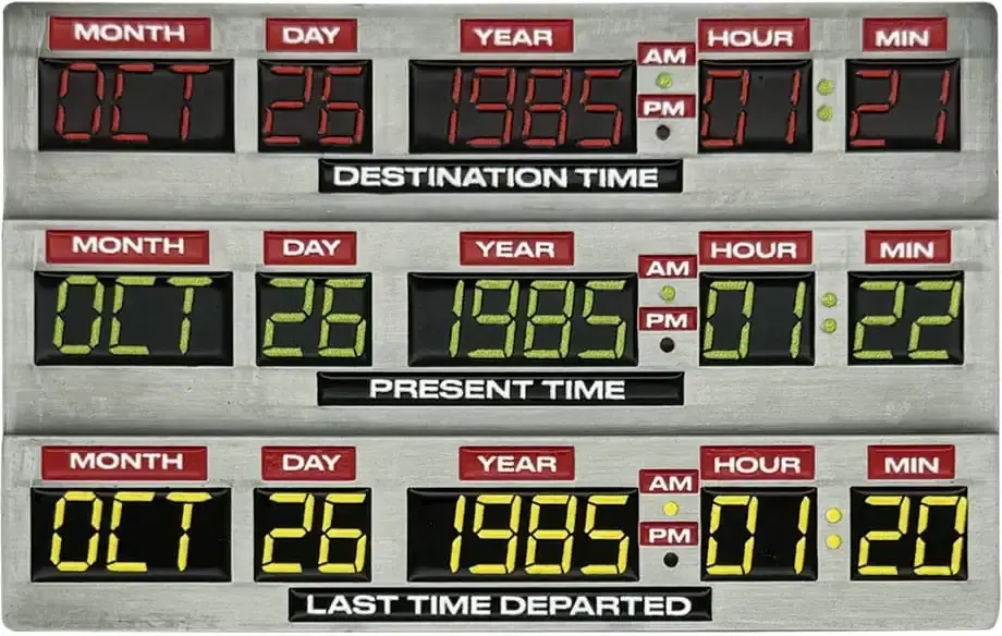 Zurück in die Zukunft Metallbarren 40th Anniversary Time Circuits Limited Edition