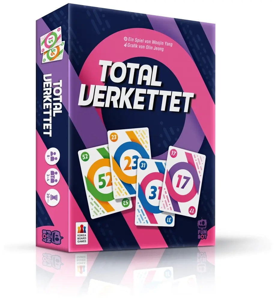 Total verkettet - DE