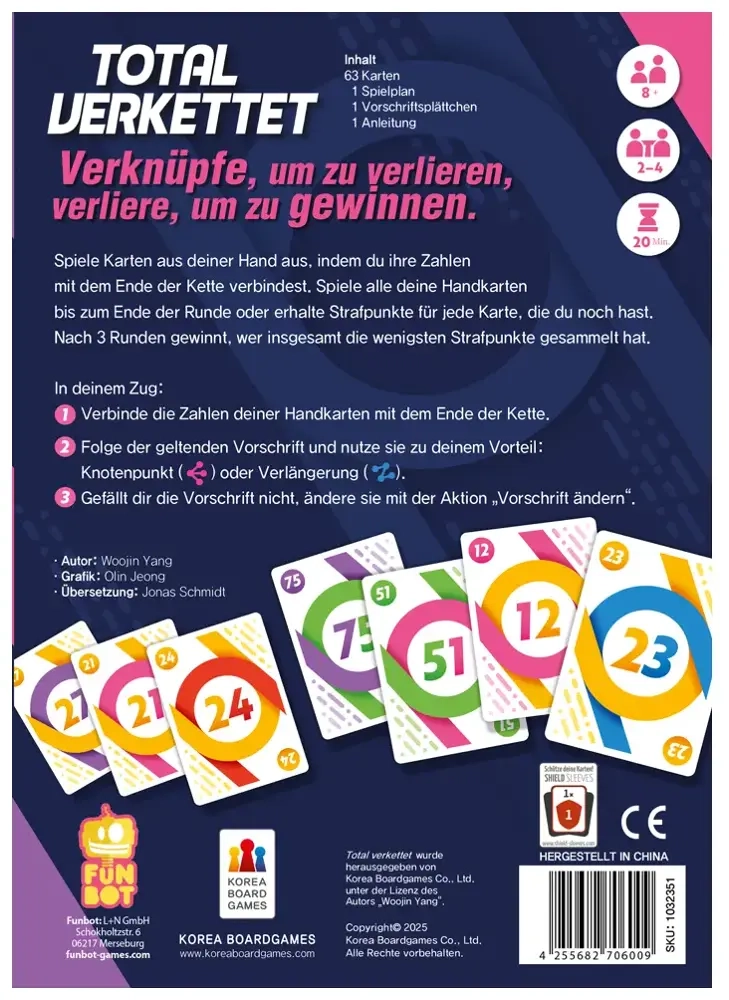 Total verkettet - DE