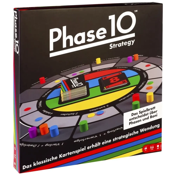 Phase 10 – Strategy