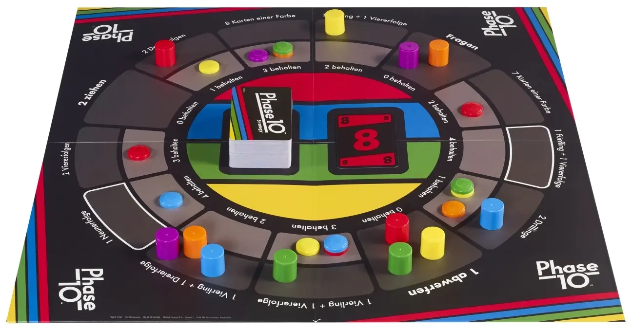 Phase 10 – Strategy