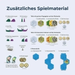 Catan - Entdecker & Piraten 5/6 Spieler - Erweiterung