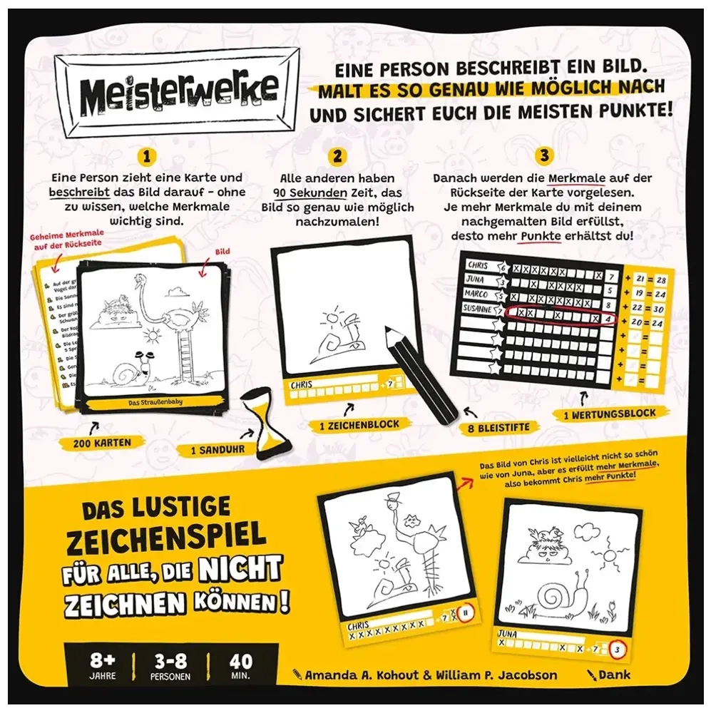 Meisterwerke - DE