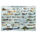 Flugzeuge des 1. Weltkrieges
