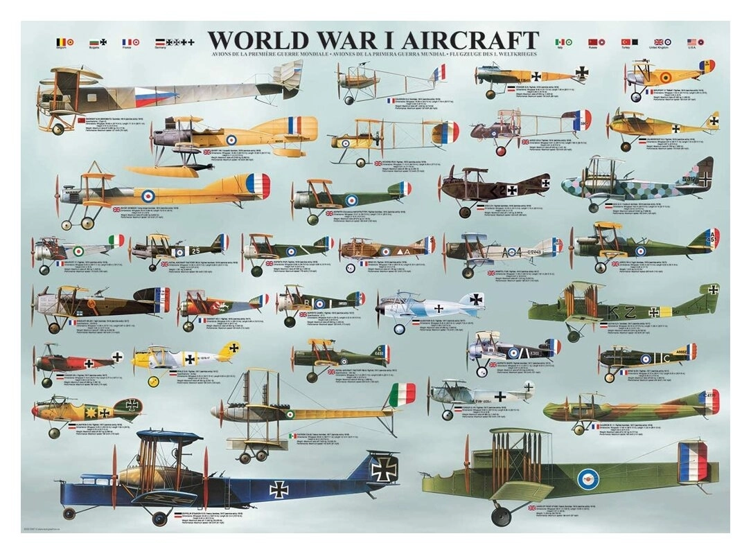 Flugzeuge des 1. Weltkrieges