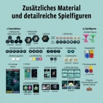 Catan – Sternenfahrer: Neue Begegnungen - Erweiterung