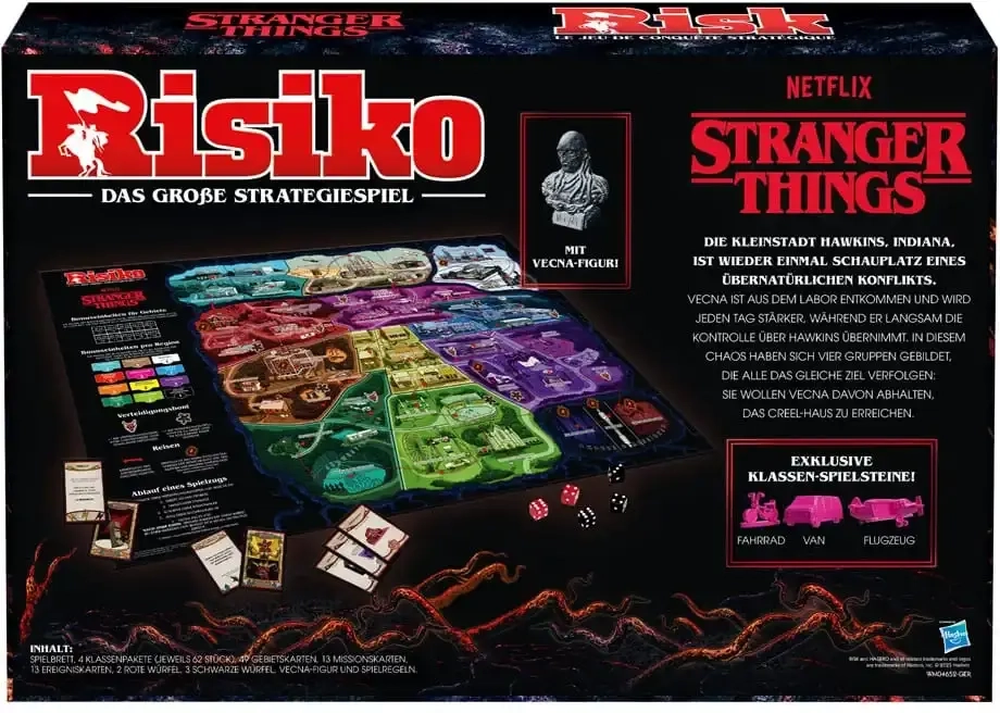 Risiko - Stranger Things