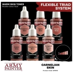 Warpaints Fanatic: Carnelian Skin