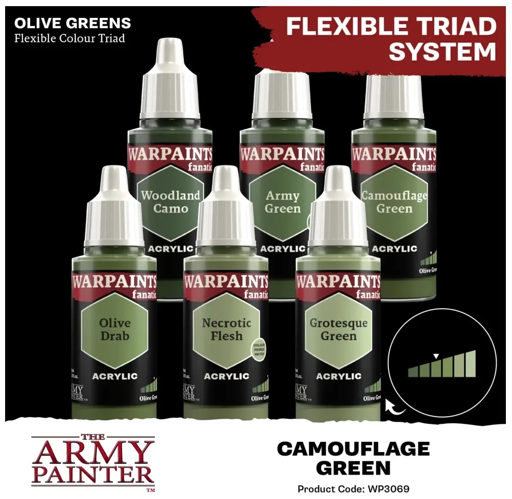 The Army Painter - Warpaints Fanatic: Camouflage Green