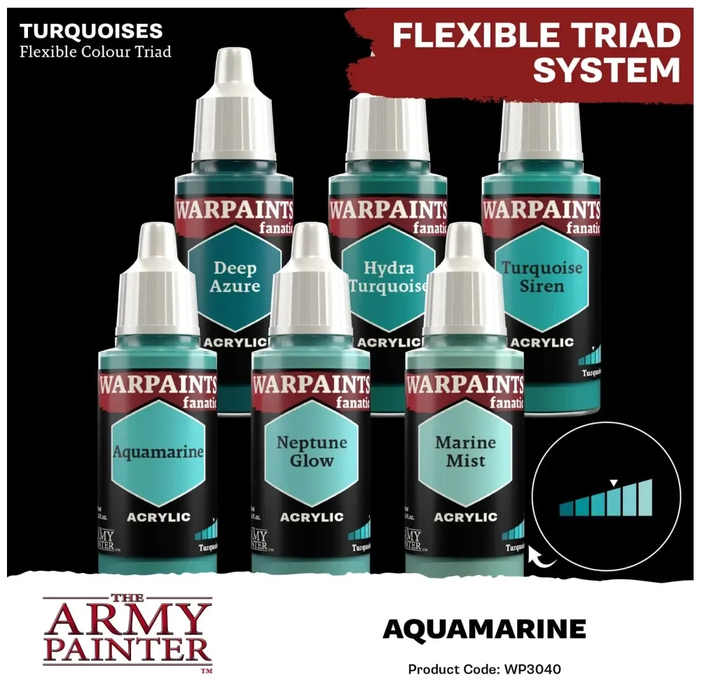 Warpaints Fanatic: Aquamarine