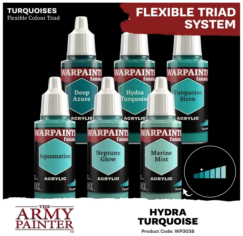 Warpaints Fanatic: Hydra Turquoise