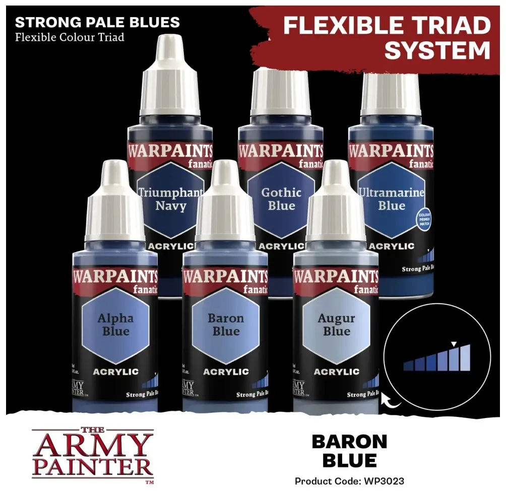 Warpaints Fanatic: Baron Blue