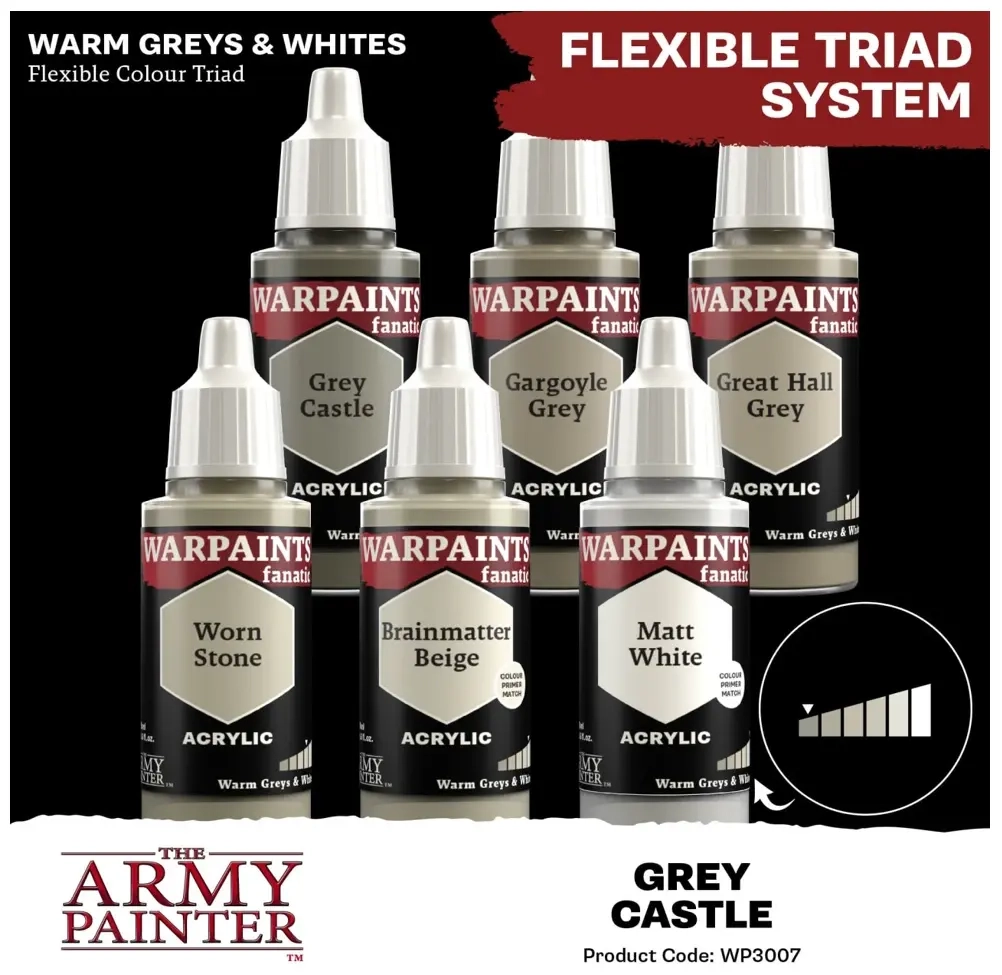 Warpaints Fanatic: Grey Castle