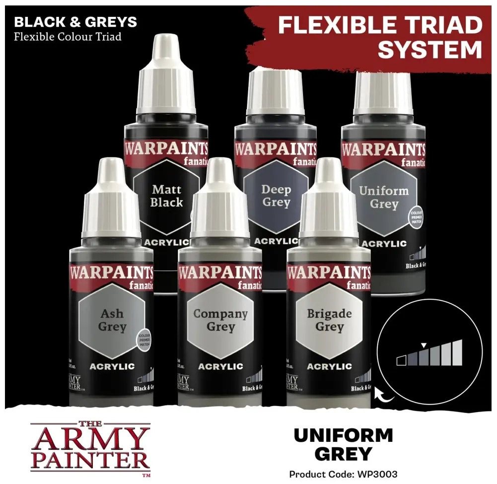 Warpaints Fanatic: Uniform Grey