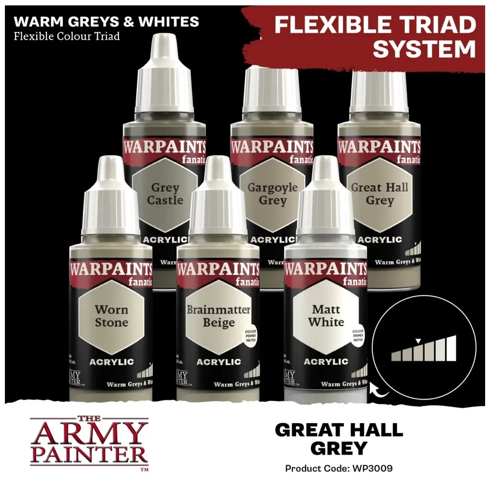 Warpaints Fanatic: Great Hall Grey