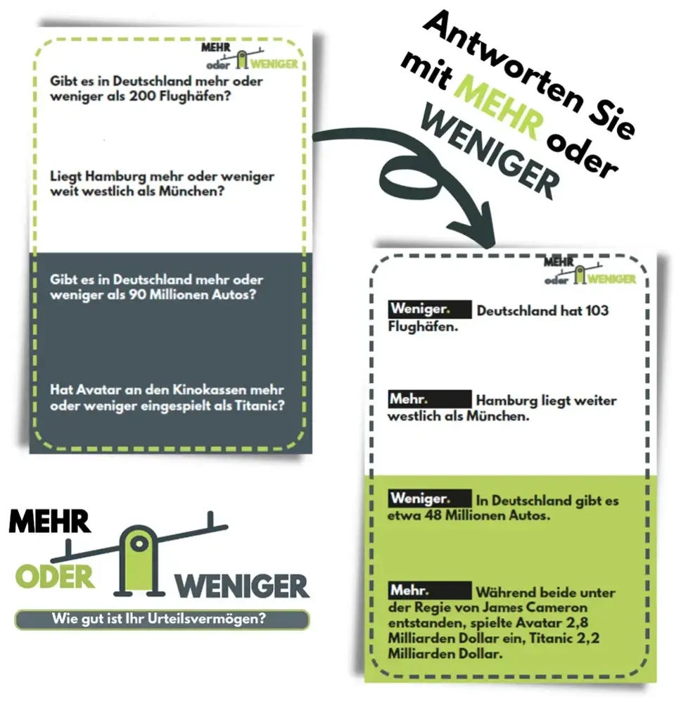 Mehr oder weniger