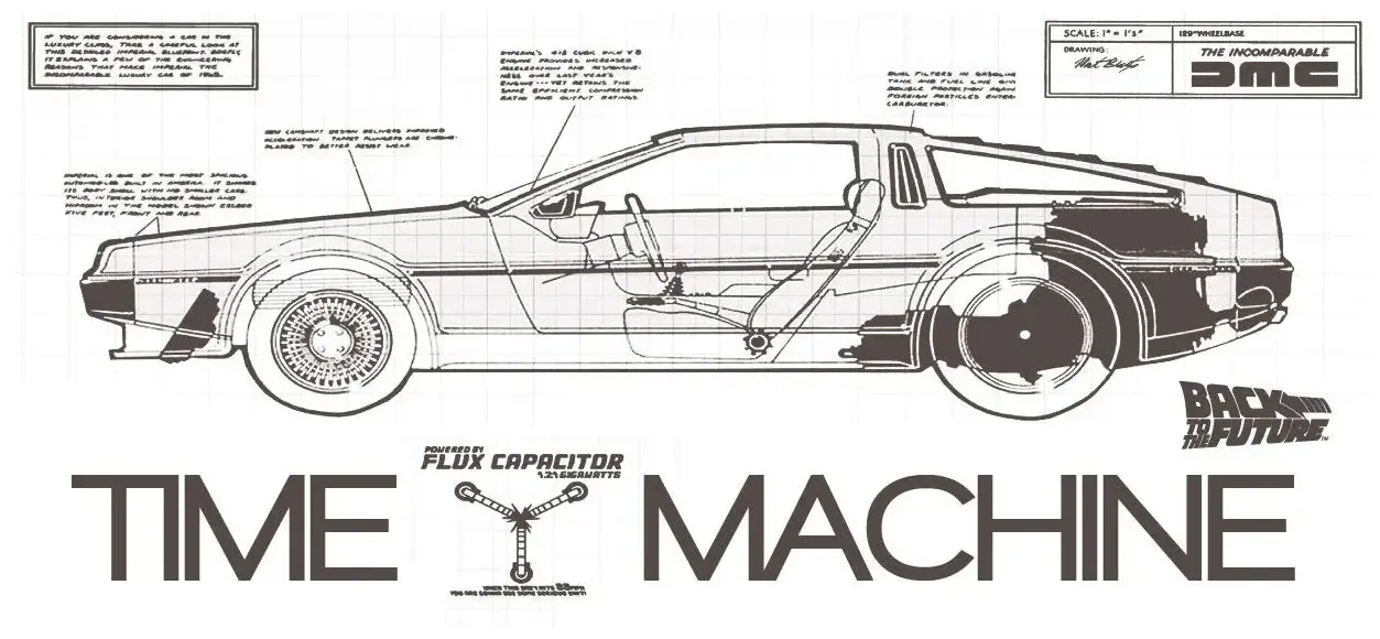 Zurück in die Zukunft Tasse Time Machine